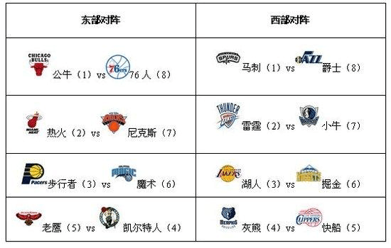 法国队过去24场欧洲杯预选赛取得19胜4平1负的出色成绩