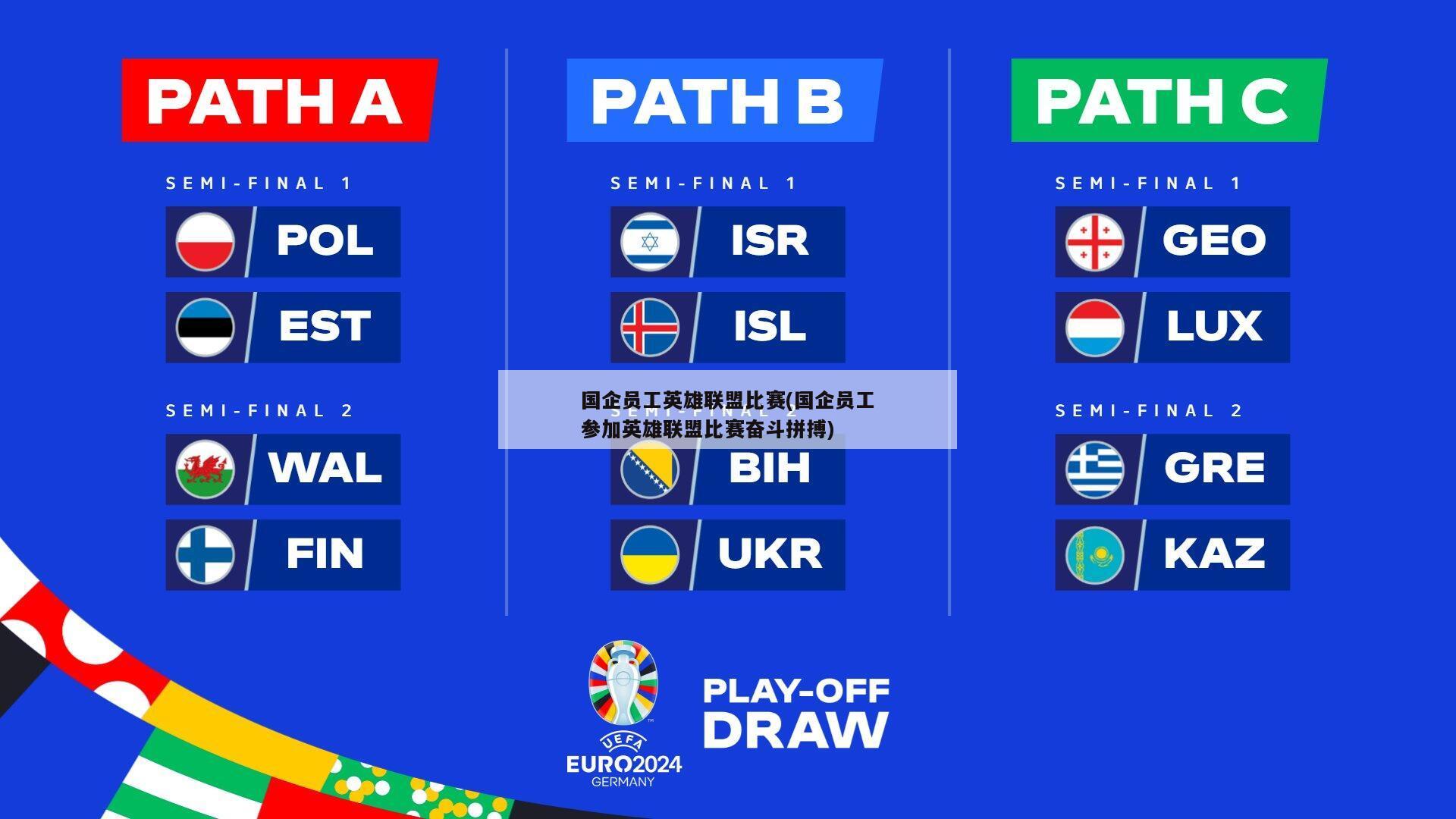 国企员工英雄联盟比赛(国企员工参加英雄联盟比赛奋斗拼搏)